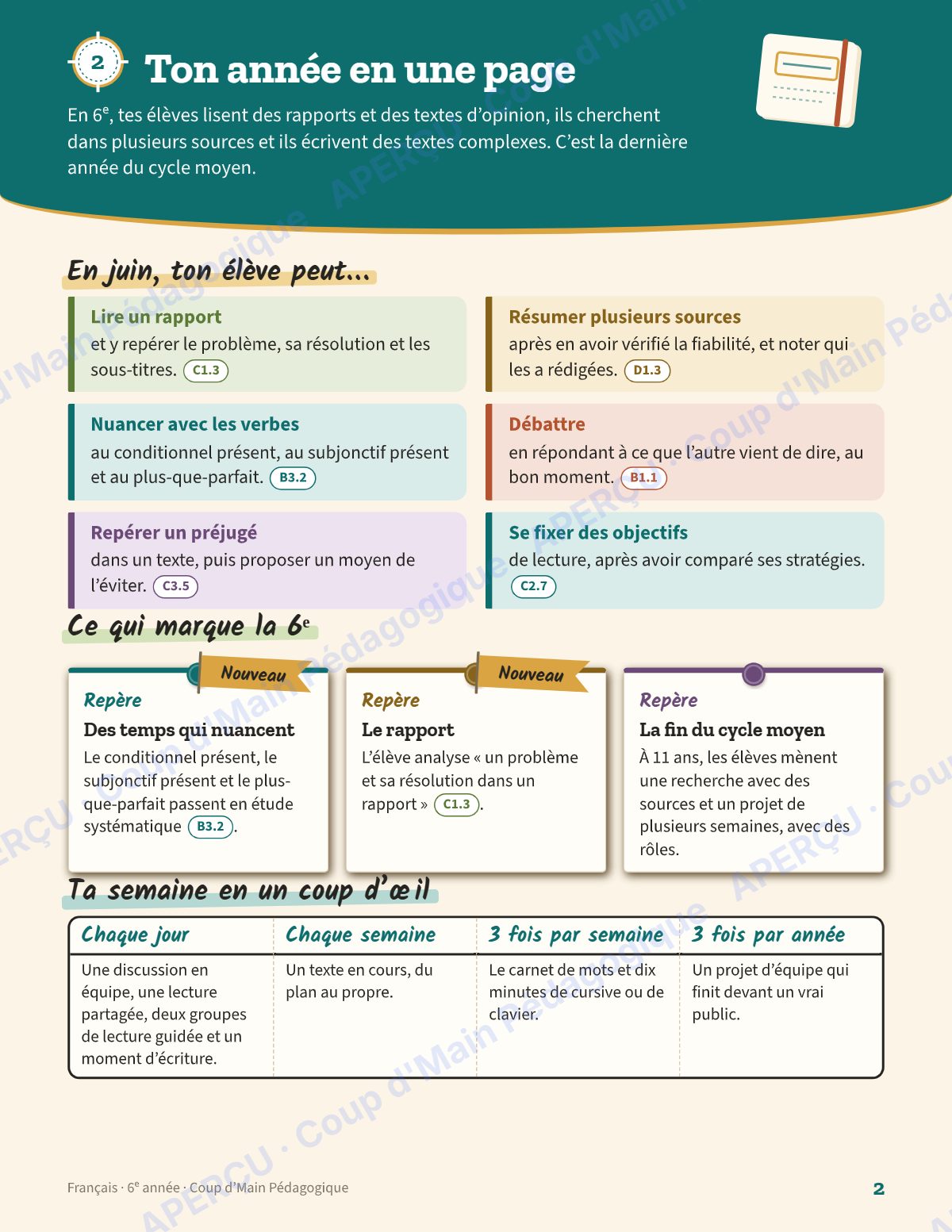 Page 5 — Planification annuelle 6e année — 7 matières