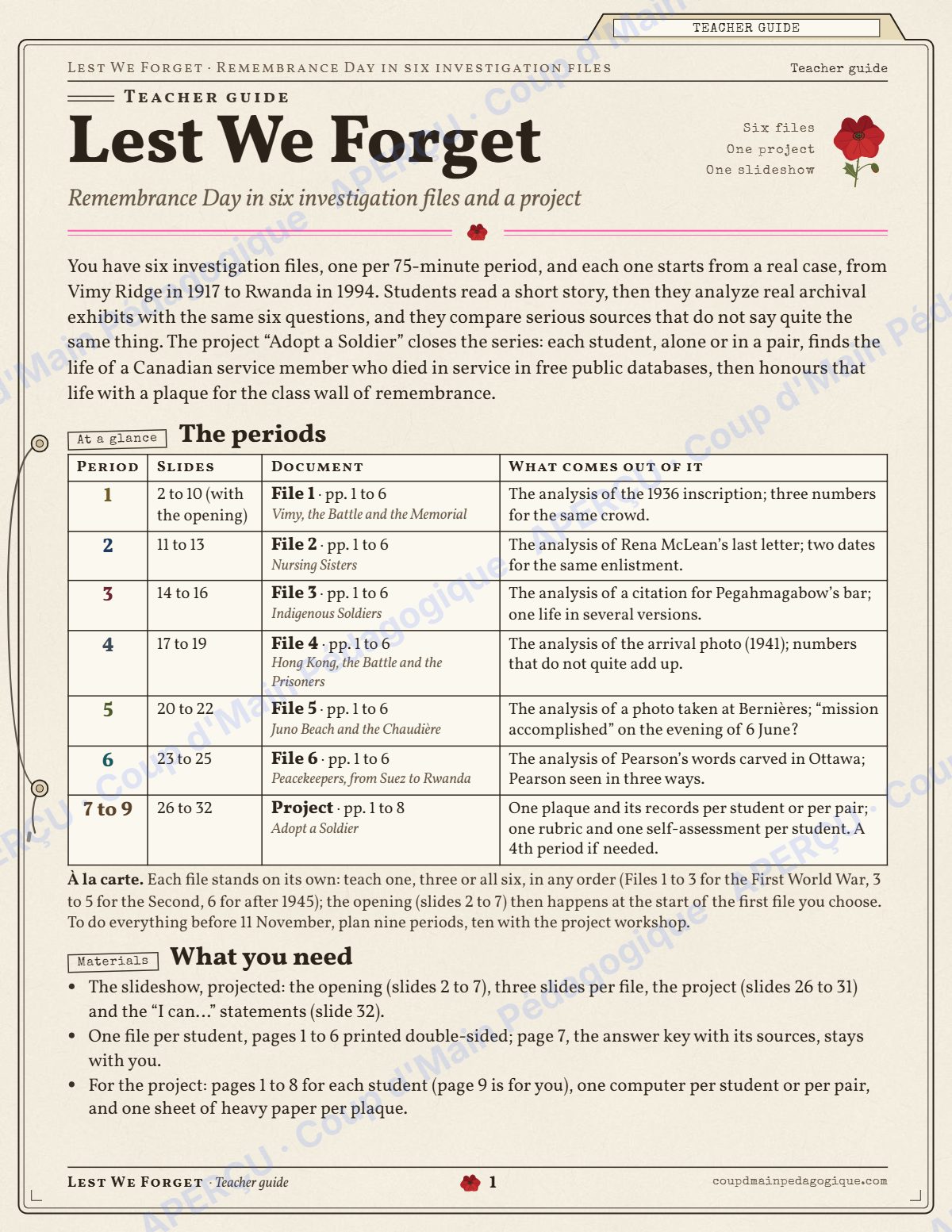 Page 1 — Jour du Souvenir en anglais — 9e-10e année, unité