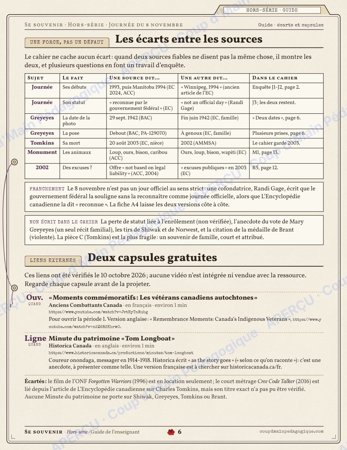 Page 6 — Vétérans autochtones — 10e-12e année, mini-unité