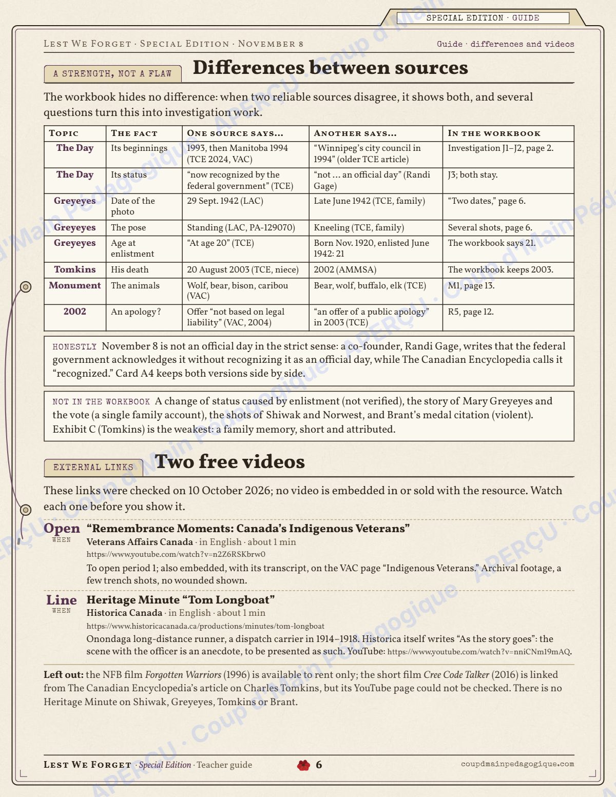 Page 6 — Indigenous Veterans Day — 10e-12e année, en anglais