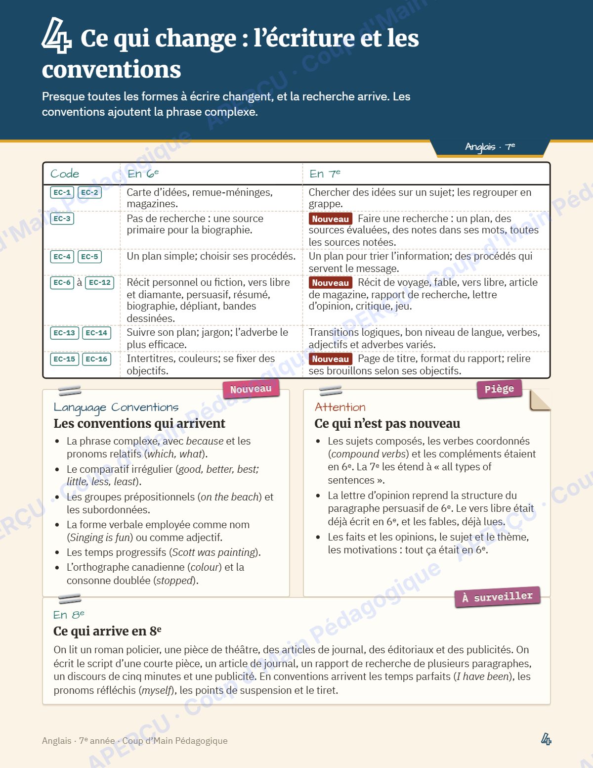 Page 4 — Planification annuelle Anglais — 7e année
