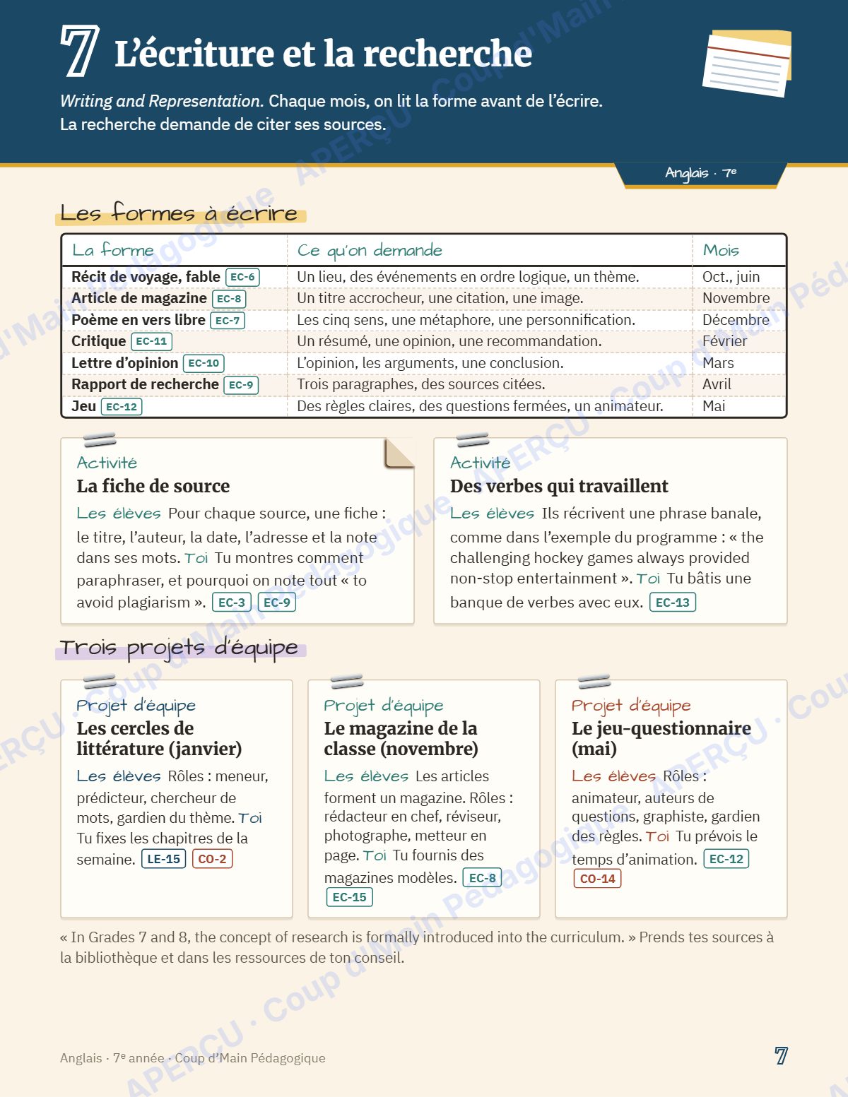 Page 7 — Planification annuelle Anglais — 7e année
