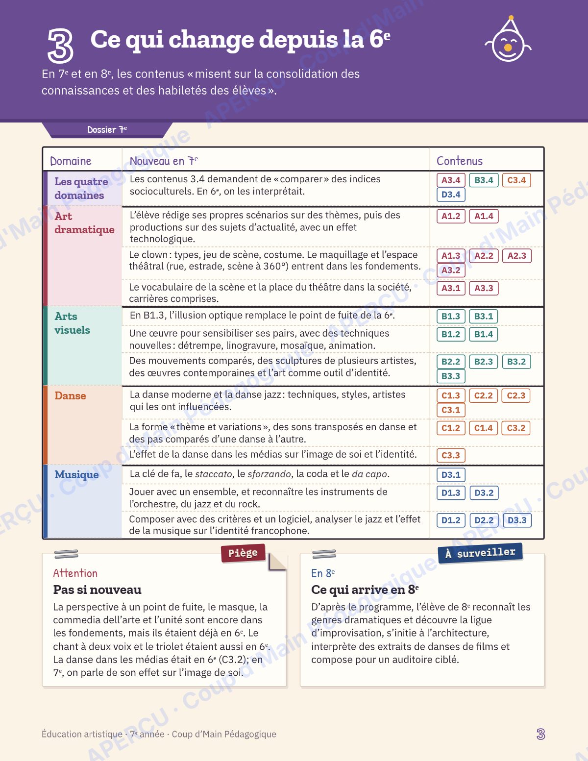 Page 3 — Planification annuelle Arts — 7e année