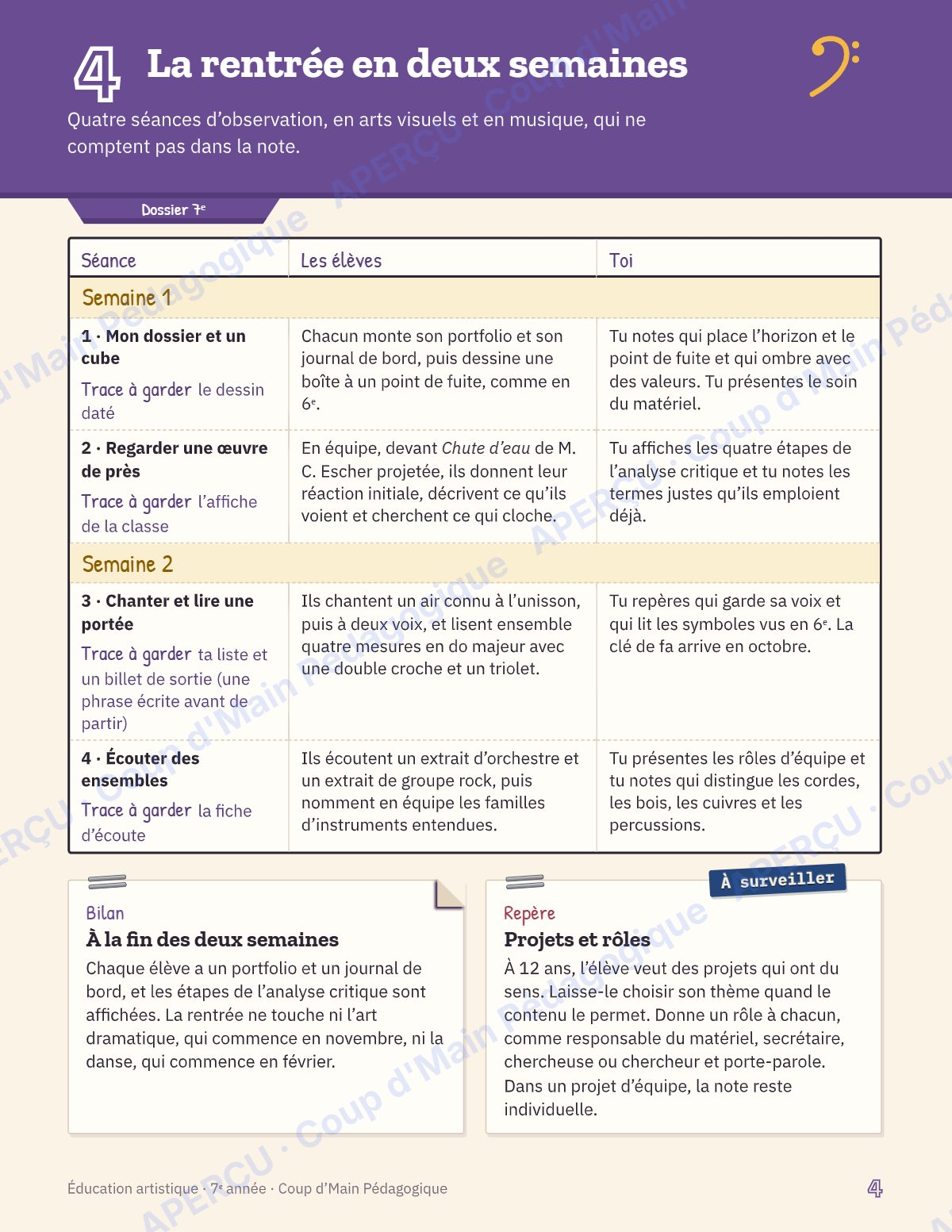 Page 4 — Planification annuelle Arts — 7e année
