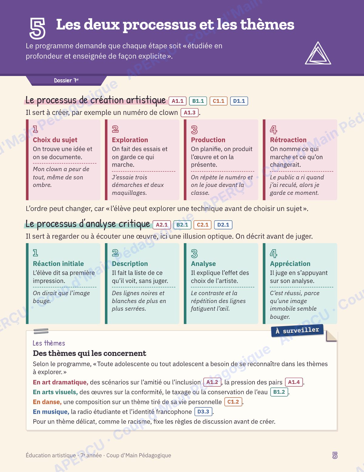 Page 5 — Planification annuelle Arts — 7e année