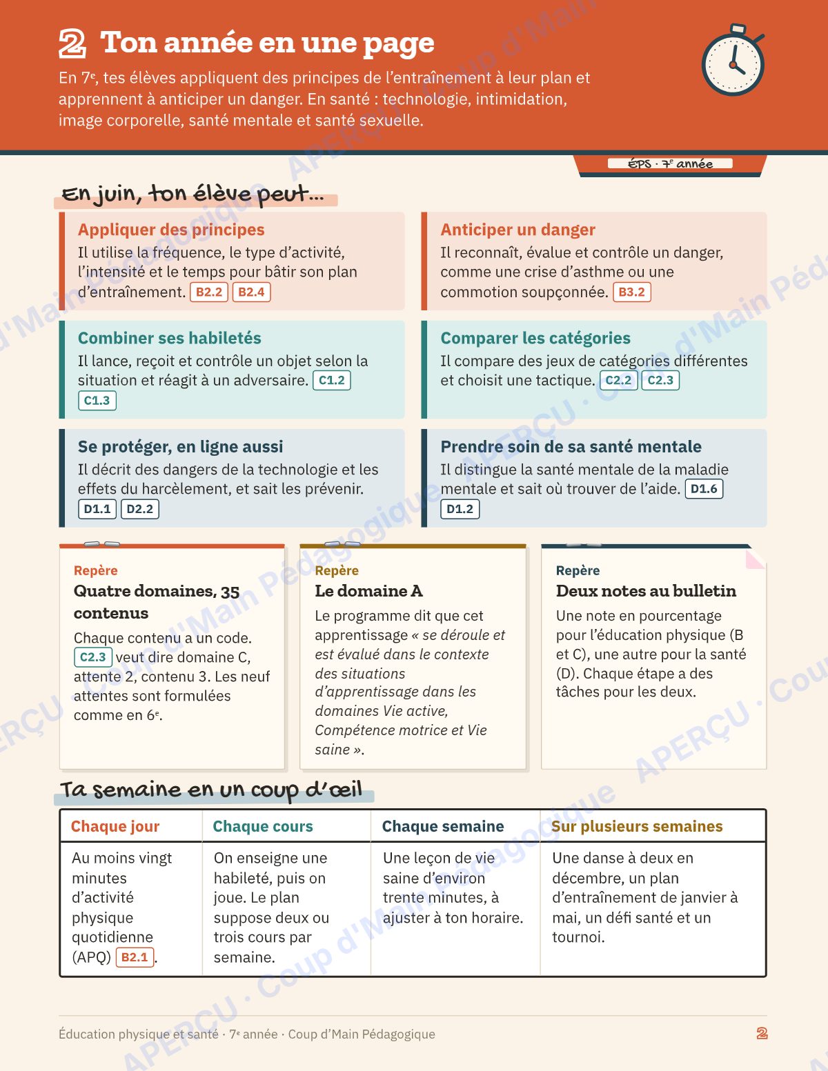 Page 2 — Planification annuelle ÉPS — 7e année