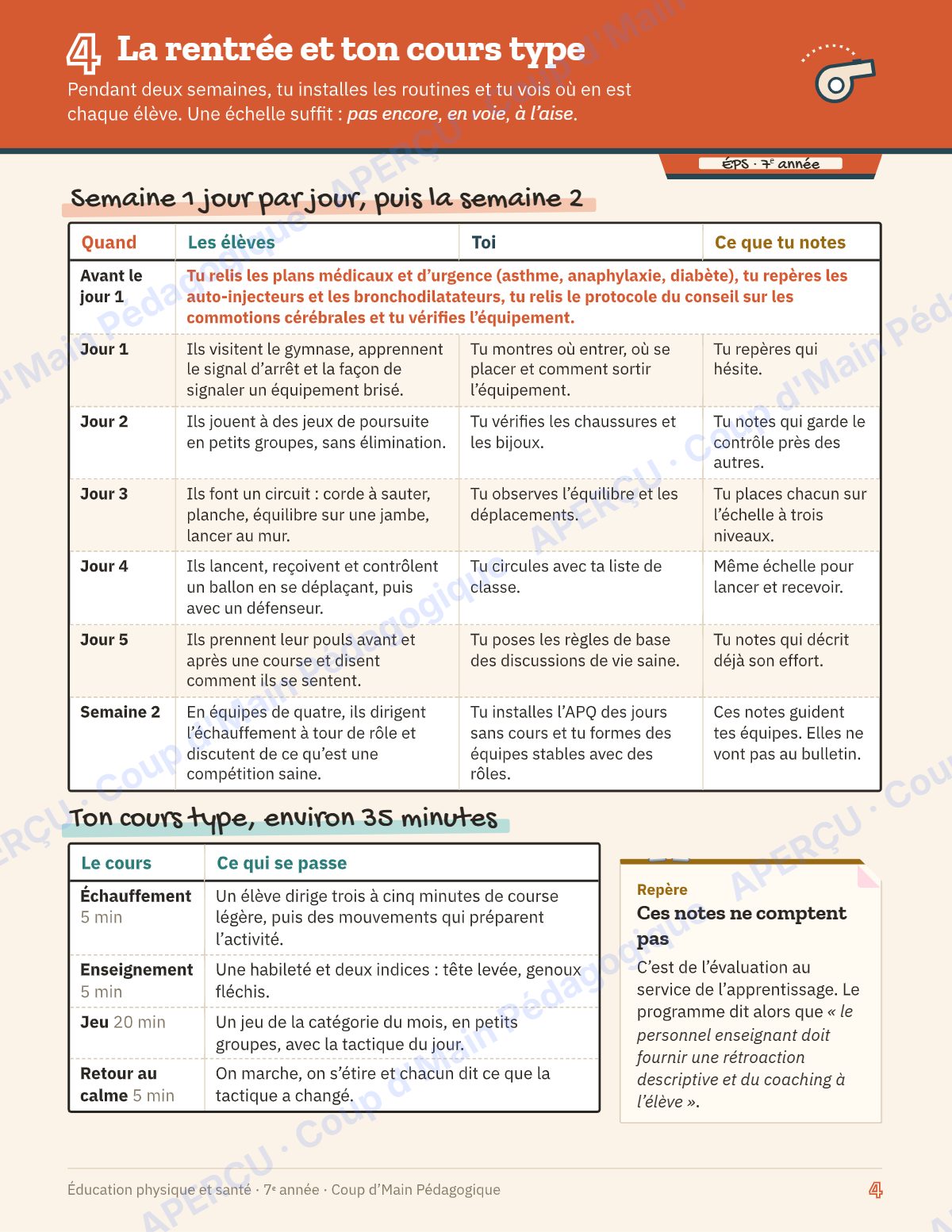 Page 4 — Planification annuelle ÉPS — 7e année