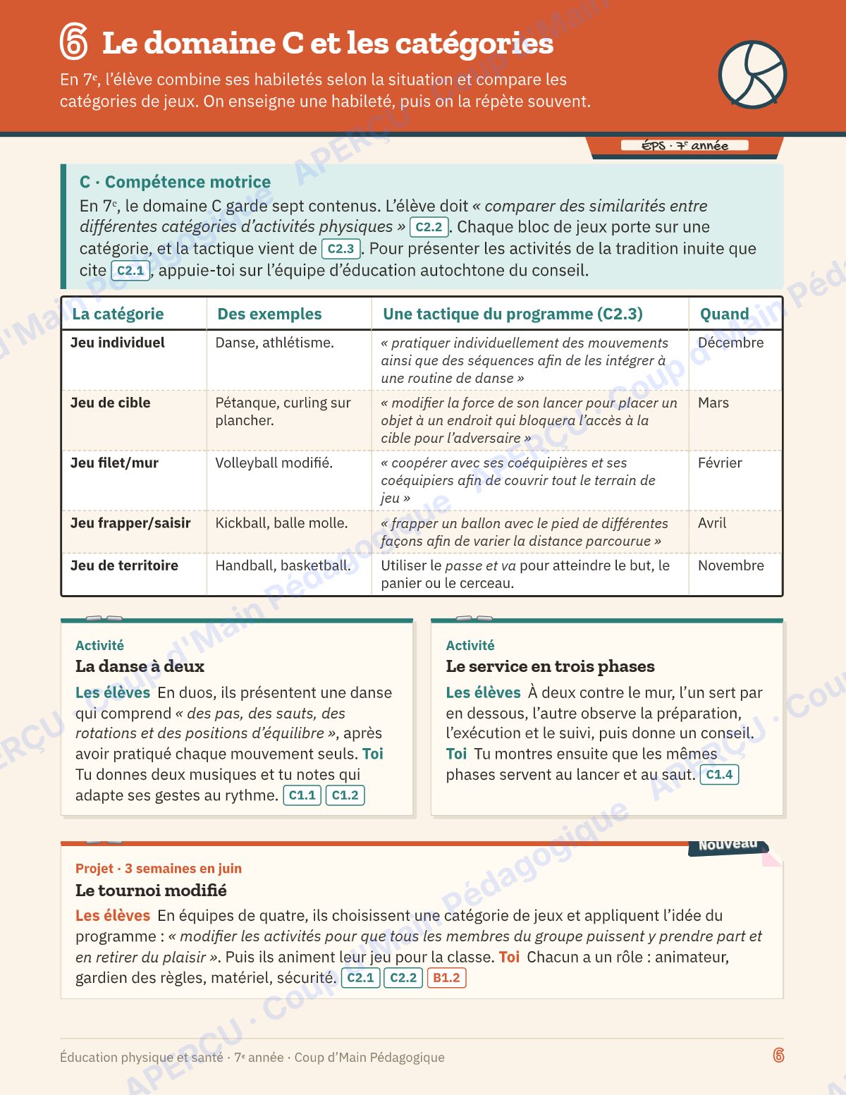 Page 6 — Planification annuelle ÉPS — 7e année