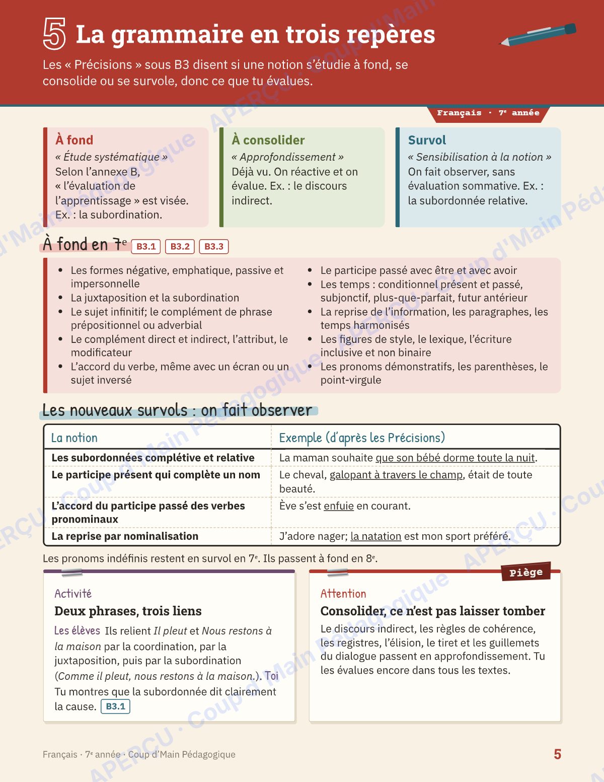 Page 5 — Planification annuelle Français — 7e année