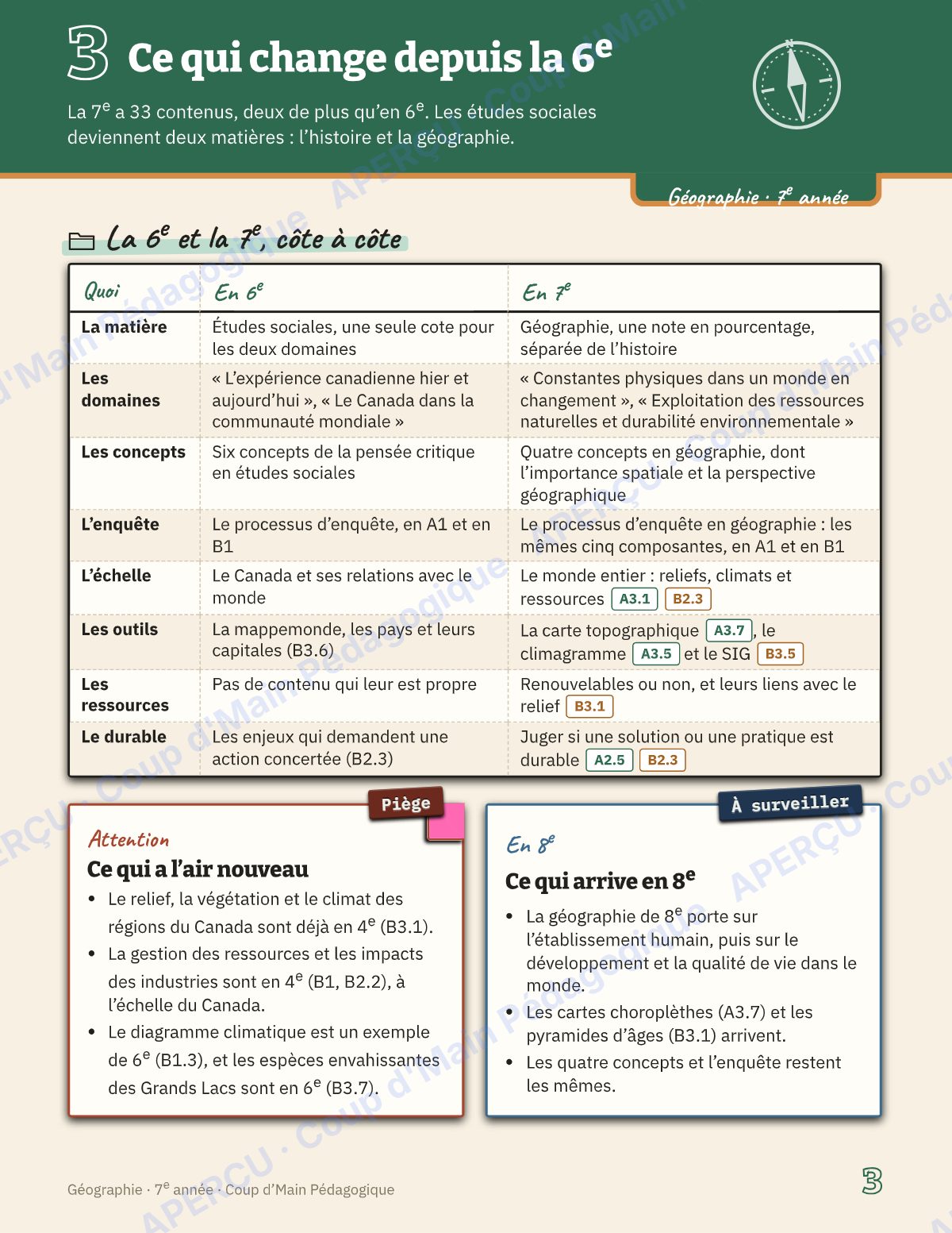Page 3 — Planification annuelle Géographie — 7e année