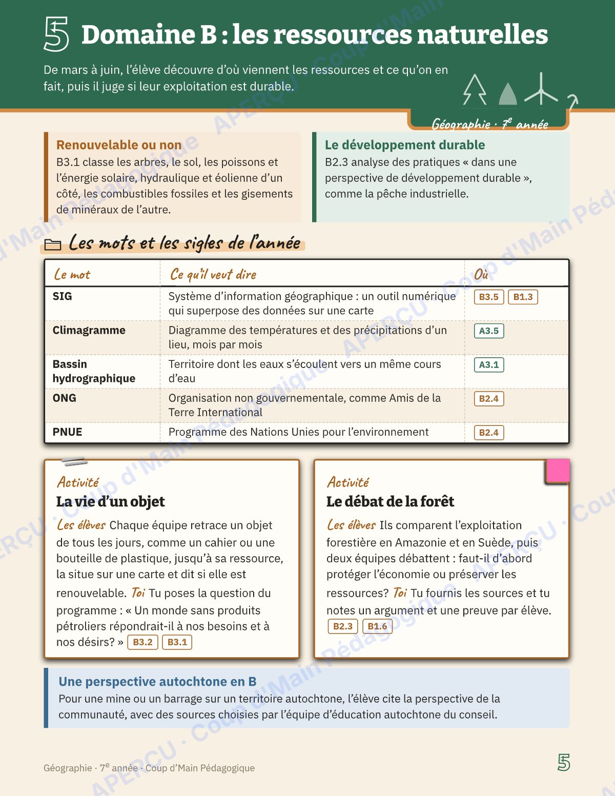 Page 5 — Planification annuelle Géographie — 7e année