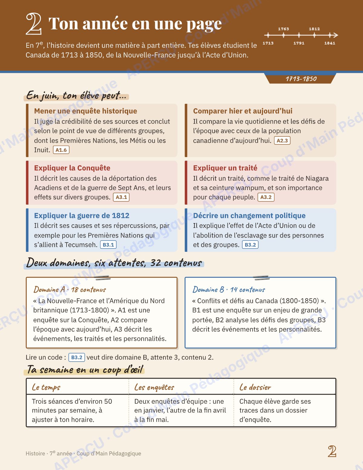 Page 2 — Planification annuelle Histoire — 7e année