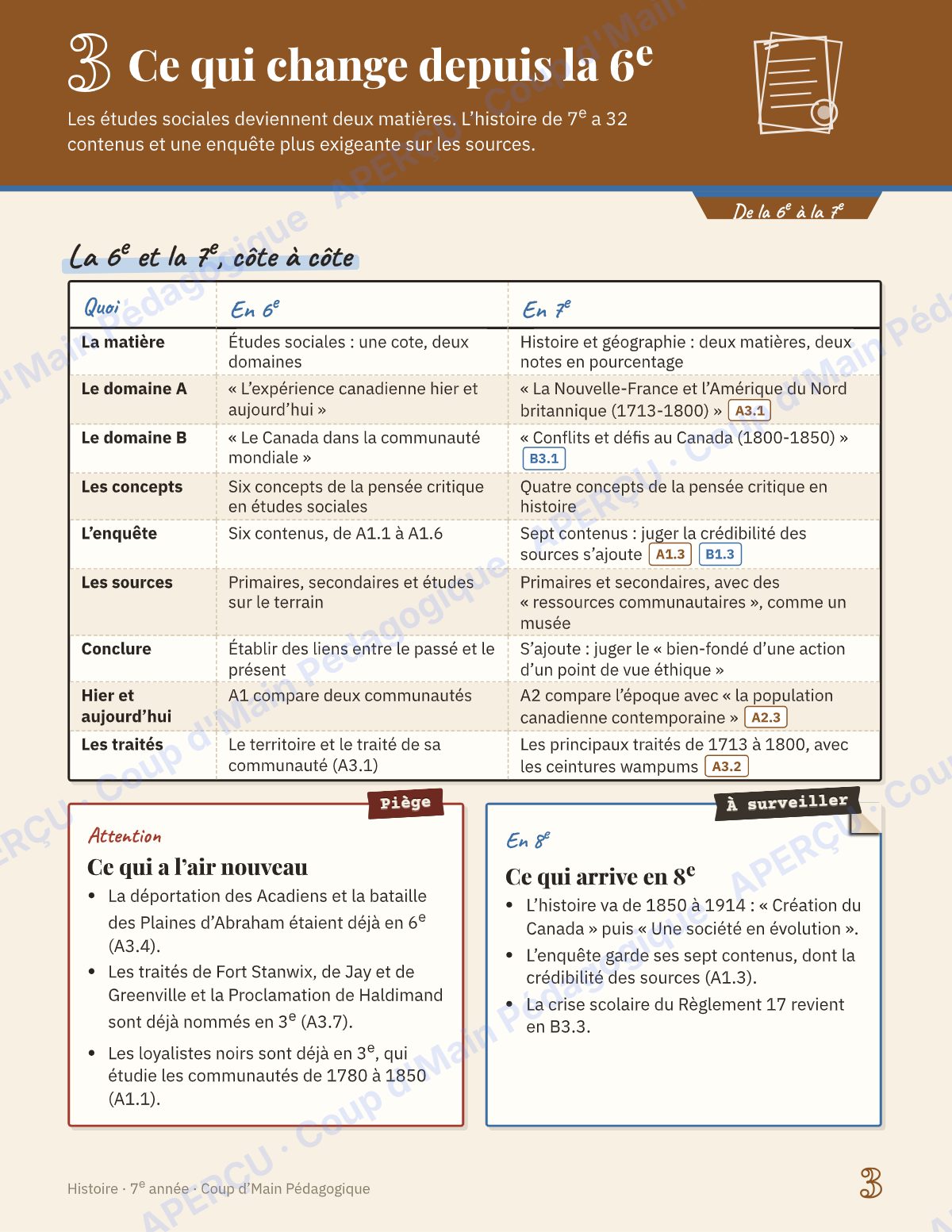 Page 3 — Planification annuelle Histoire — 7e année