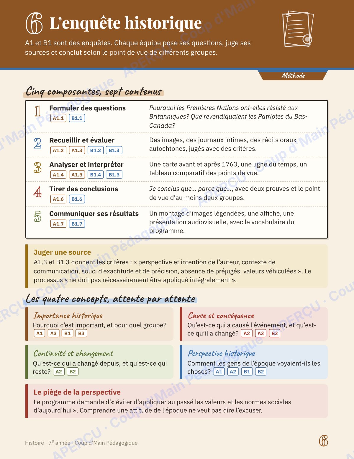 Page 6 — Planification annuelle Histoire — 7e année
