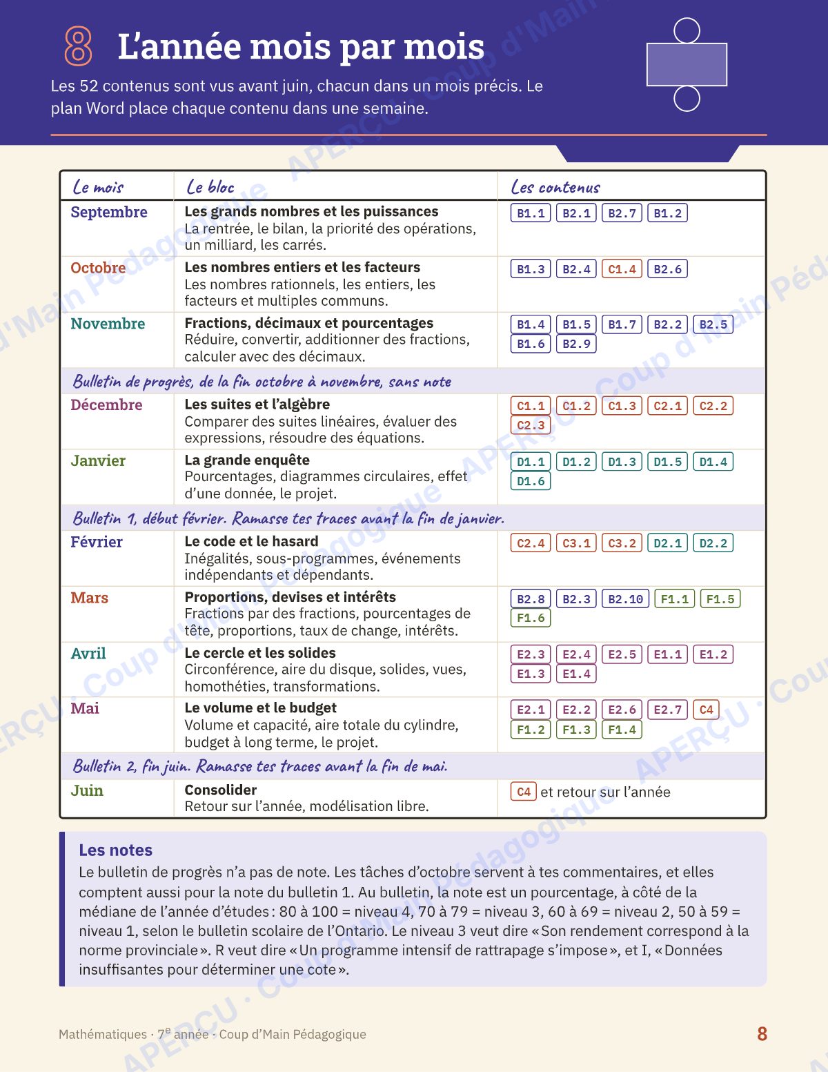 Page 8 — Planification annuelle Mathématiques — 7e année