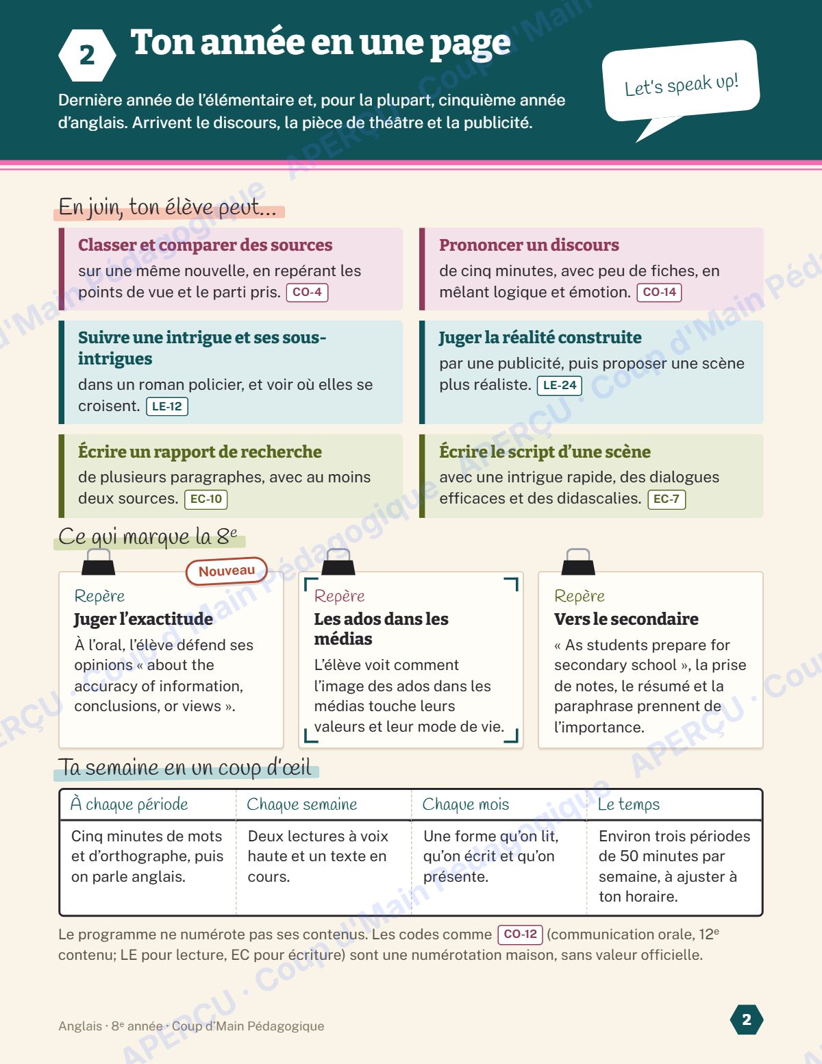 Page 2 — Planification annuelle Anglais — 8e année
