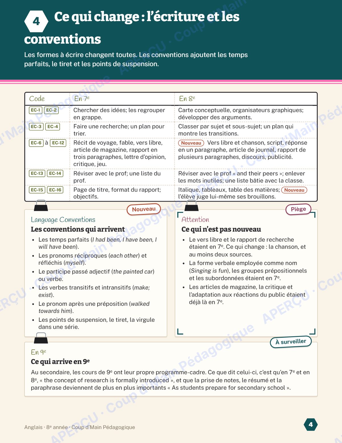 Page 4 — Planification annuelle Anglais — 8e année