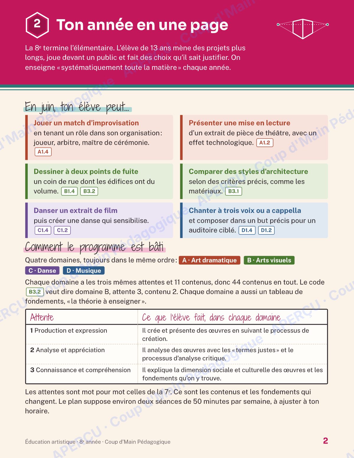 Page 2 — Planification annuelle Arts — 8e année