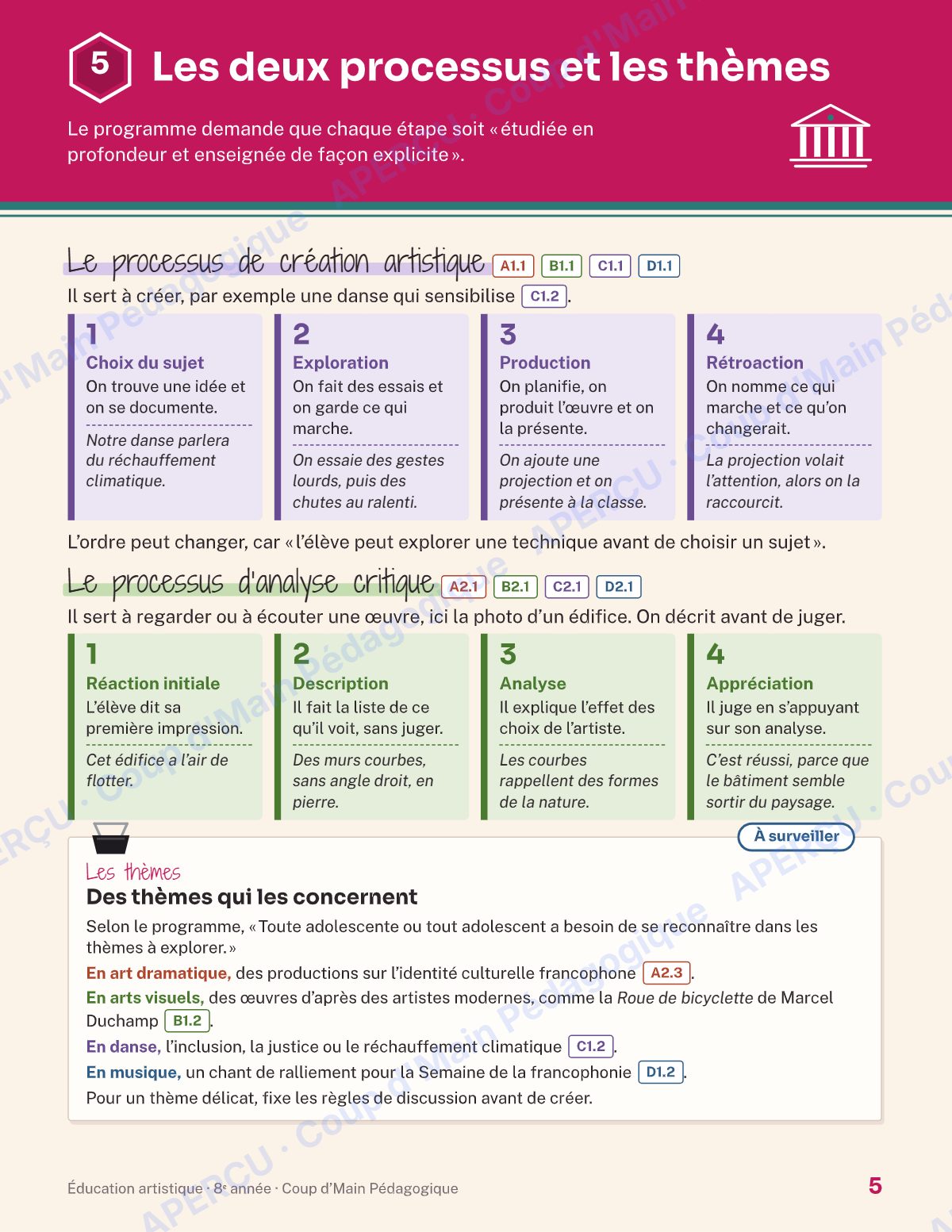 Page 5 — Planification annuelle Arts — 8e année