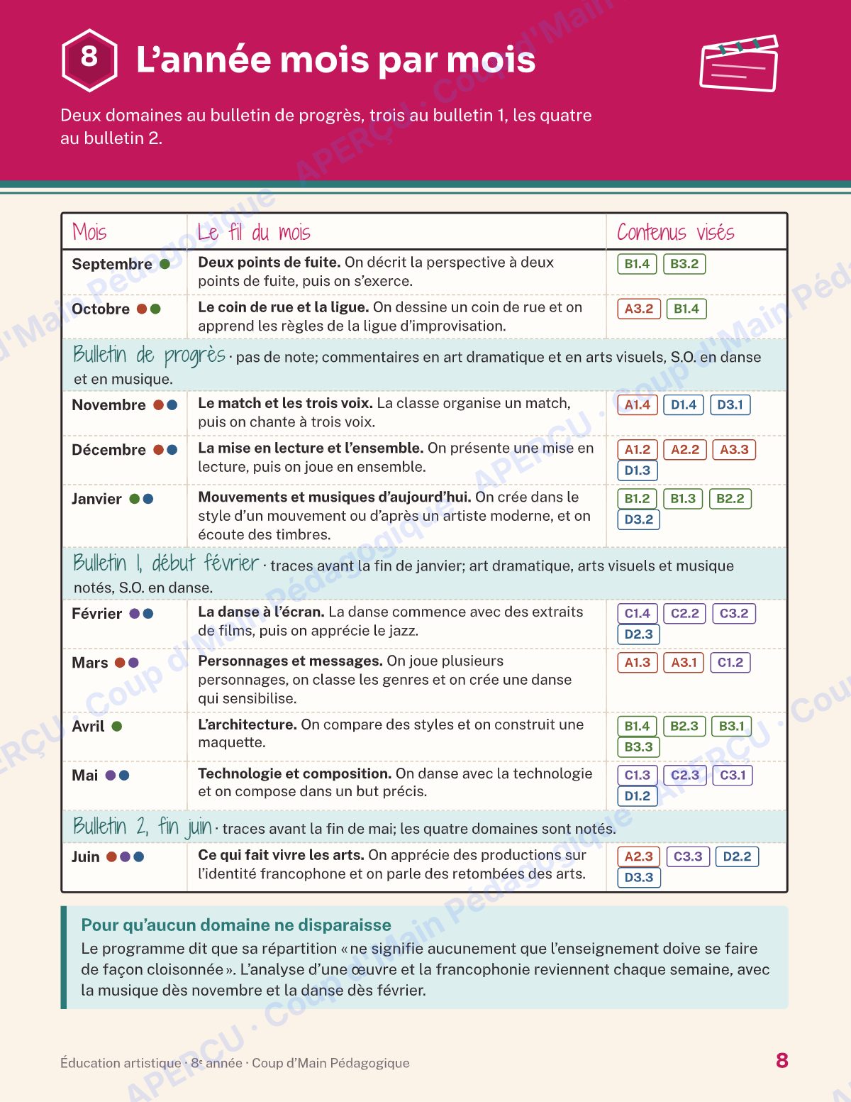 Page 8 — Planification annuelle Arts — 8e année