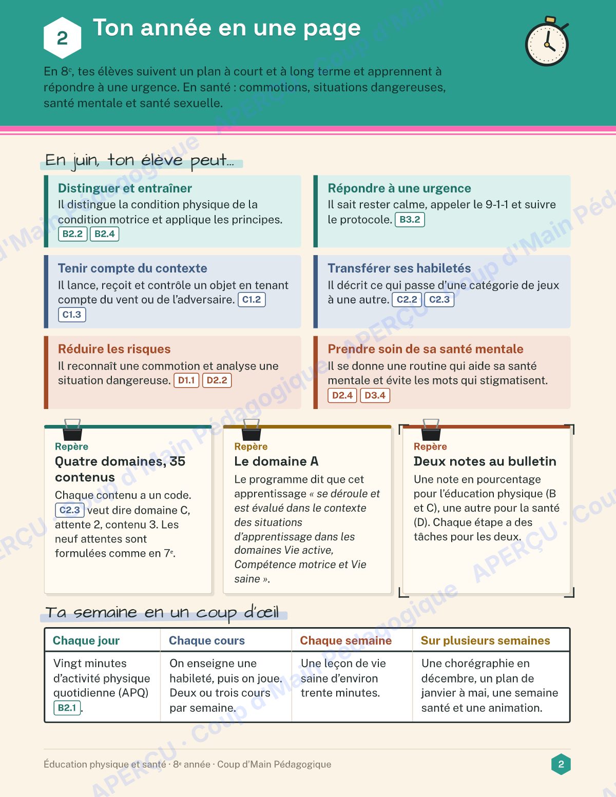 Page 2 — Planification annuelle ÉPS — 8e année