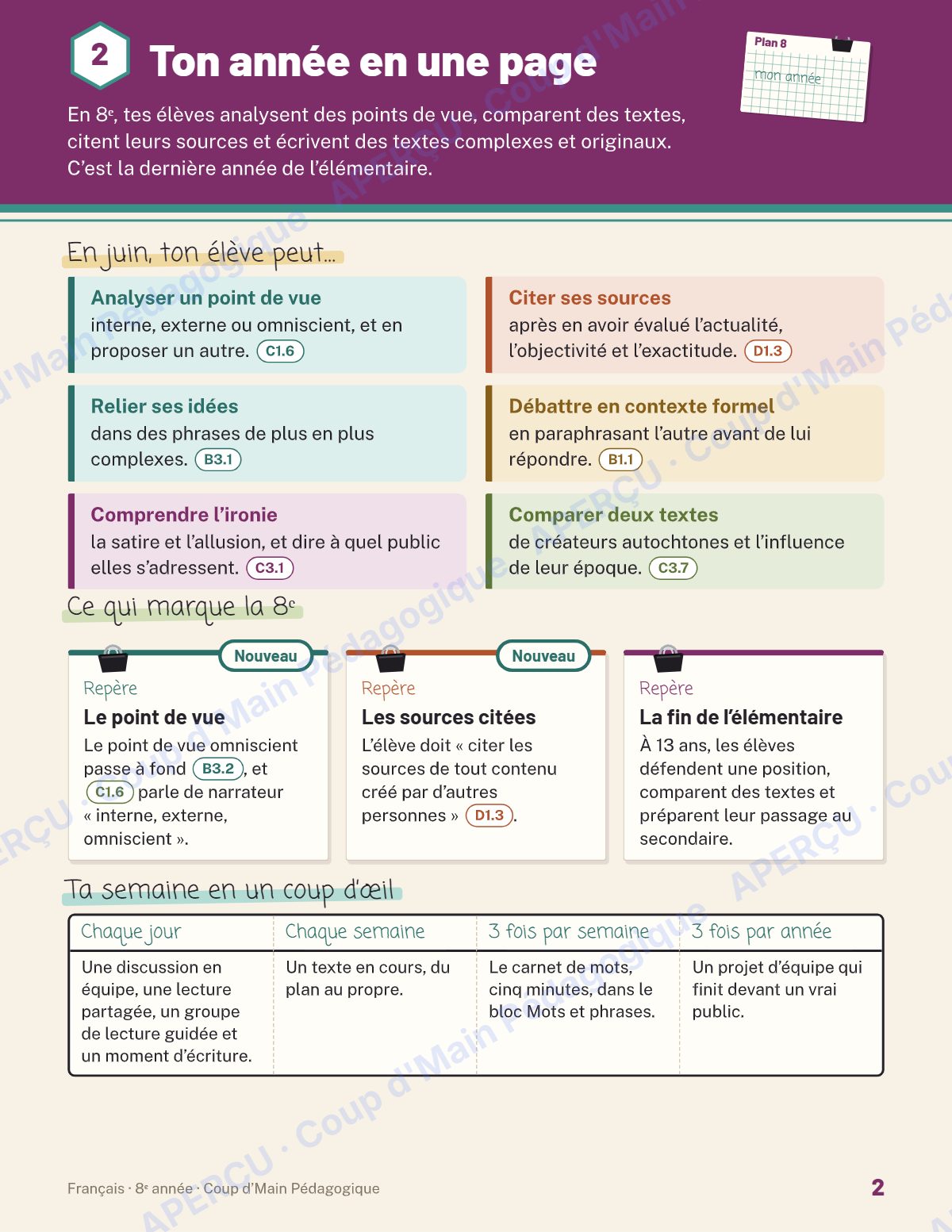 Page 2 — Planification annuelle Français — 8e année