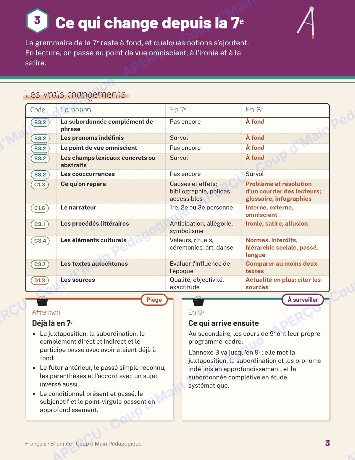 Page 3 — Planification annuelle Français — 8e année