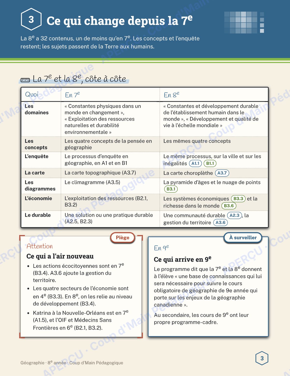 Page 3 — Planification annuelle Géographie — 8e année
