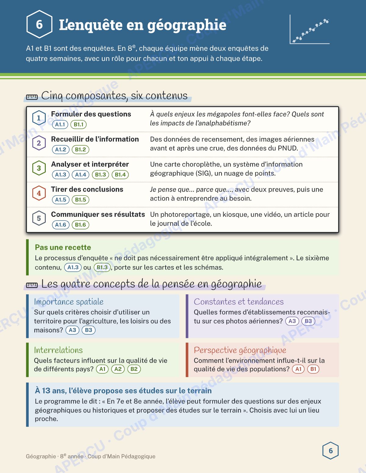 Page 6 — Planification annuelle Géographie — 8e année