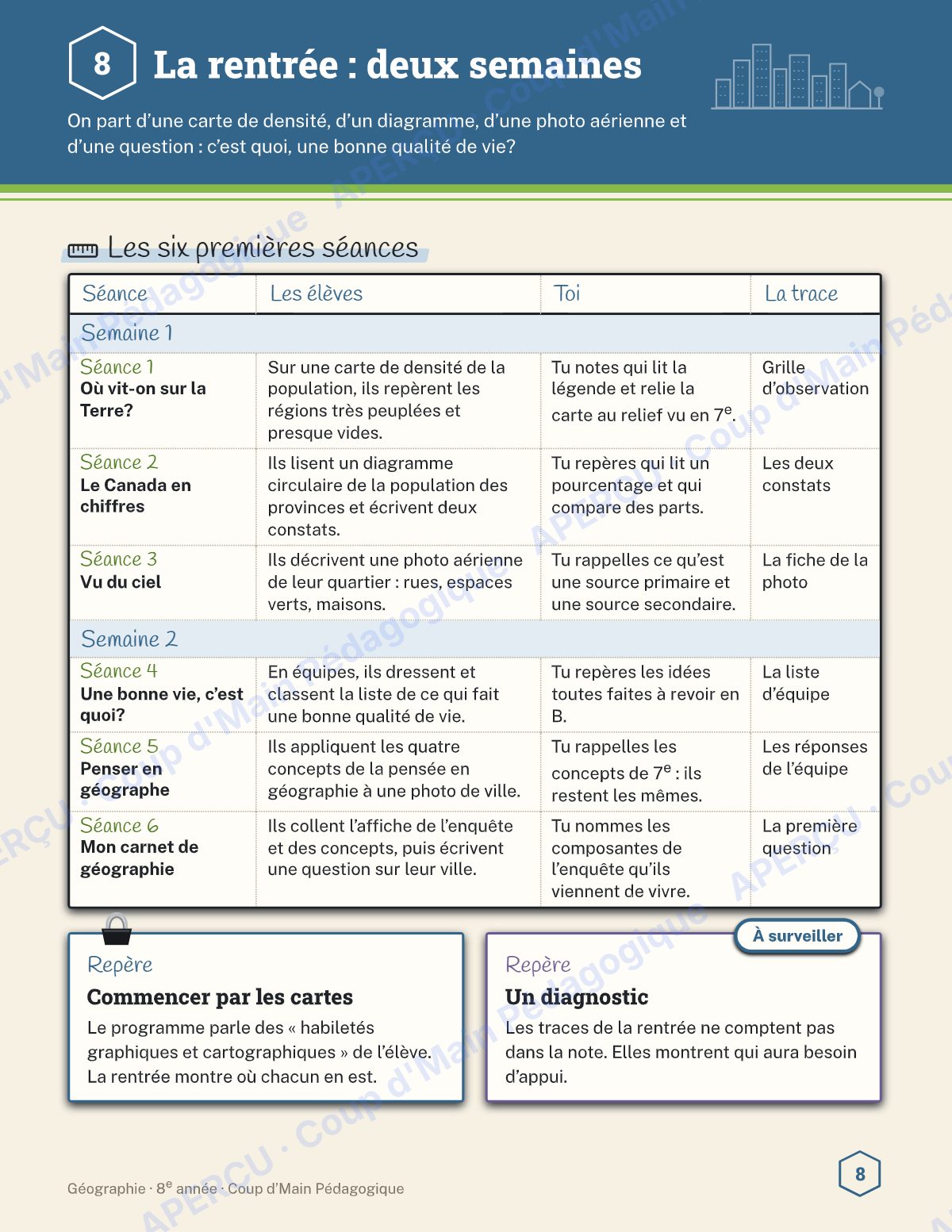 Page 8 — Planification annuelle Géographie — 8e année