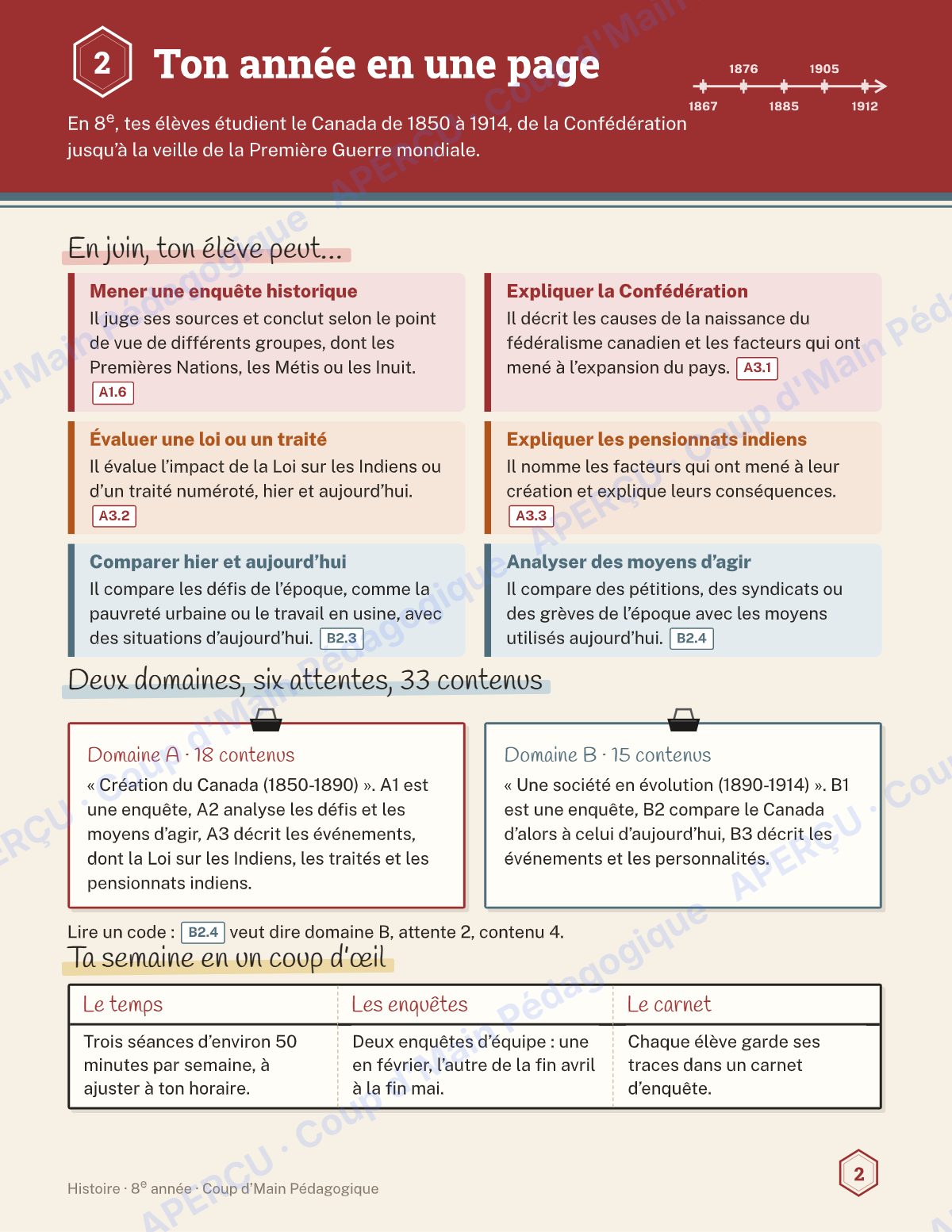 Page 2 — Planification annuelle Histoire — 8e année