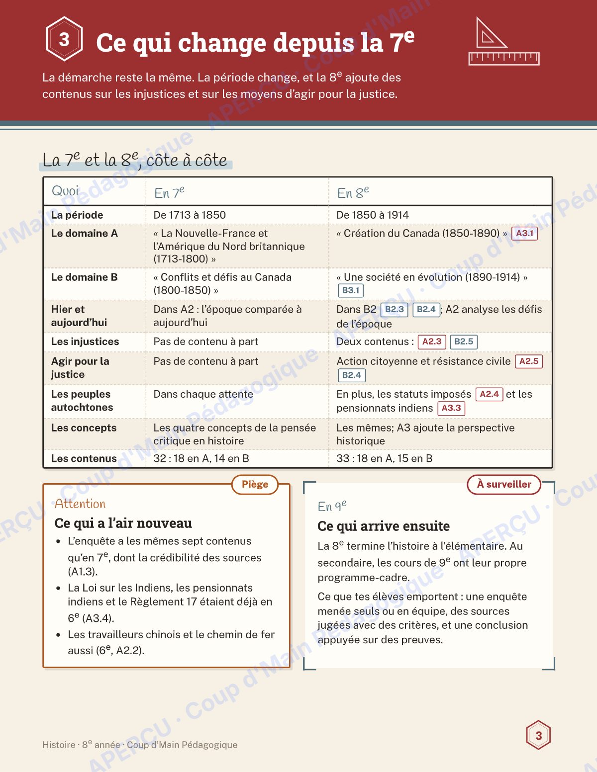 Page 3 — Planification annuelle Histoire — 8e année