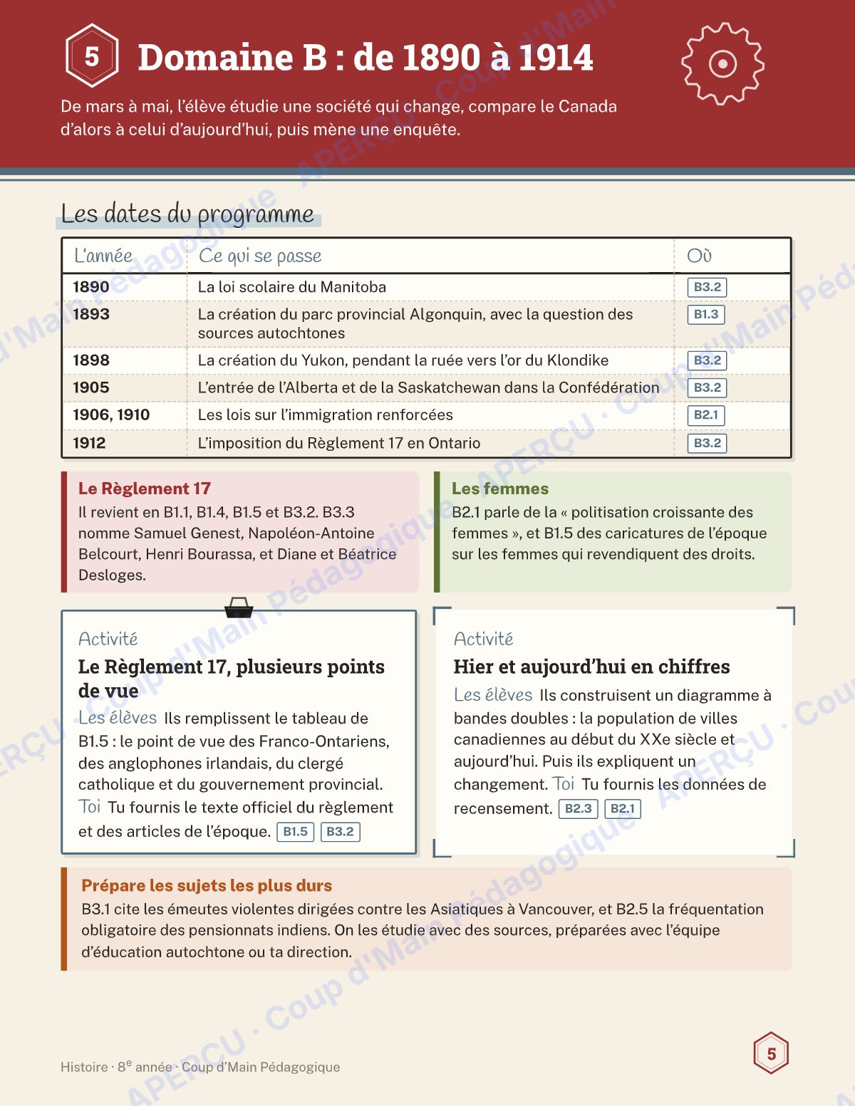 Page 5 — Planification annuelle Histoire — 8e année