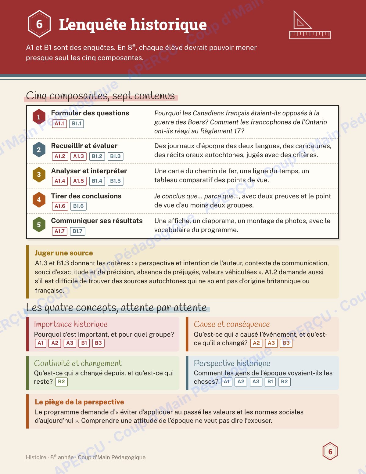Page 6 — Planification annuelle Histoire — 8e année