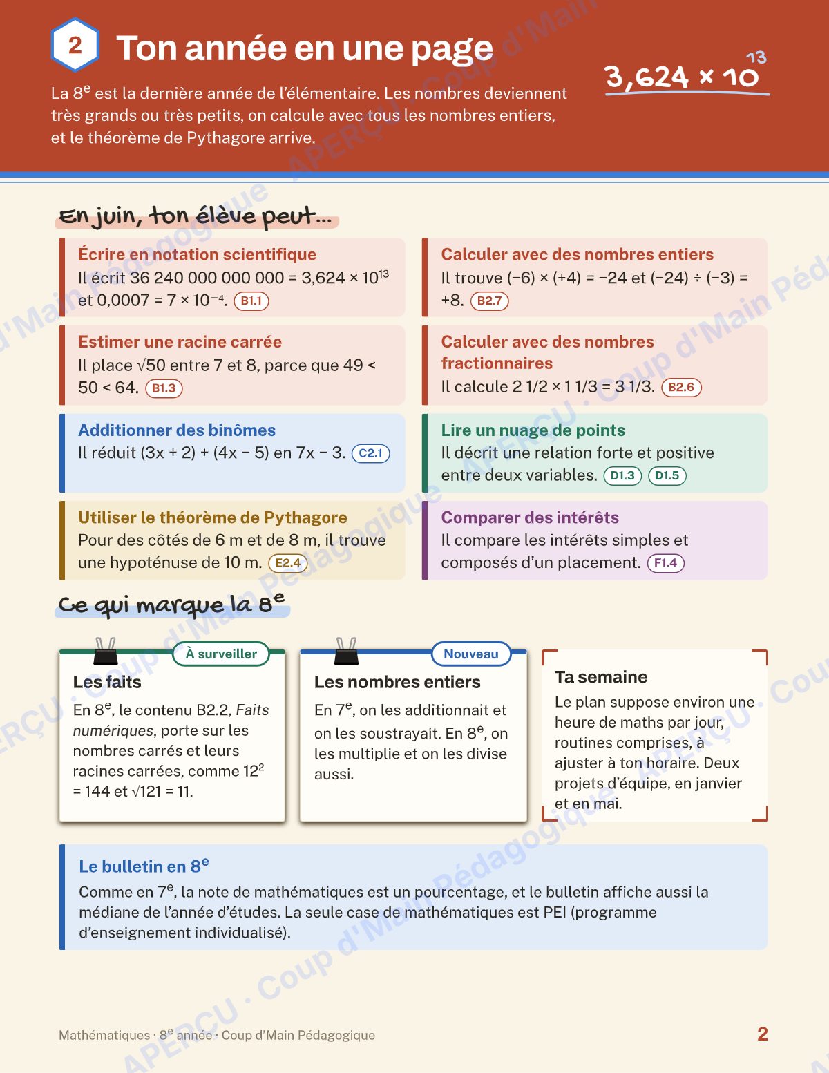 Page 2 — Planification annuelle Mathématiques — 8e année
