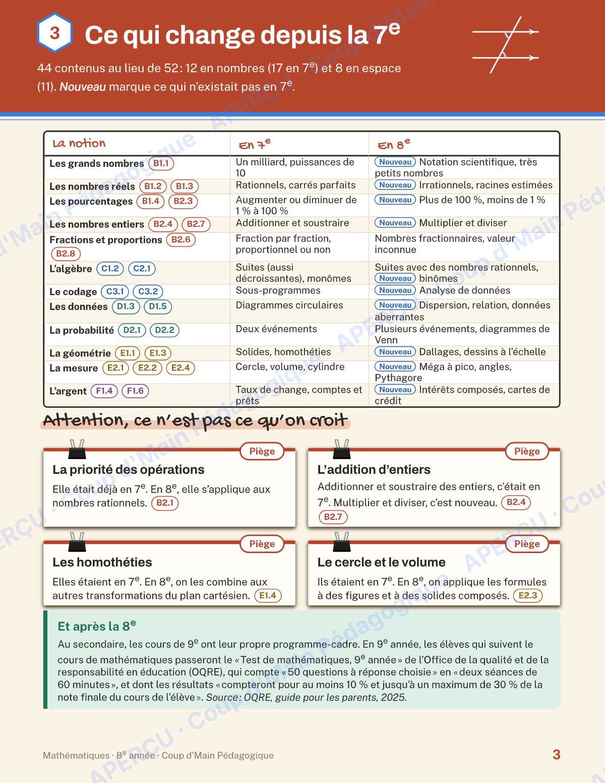 Page 3 — Planification annuelle Mathématiques — 8e année