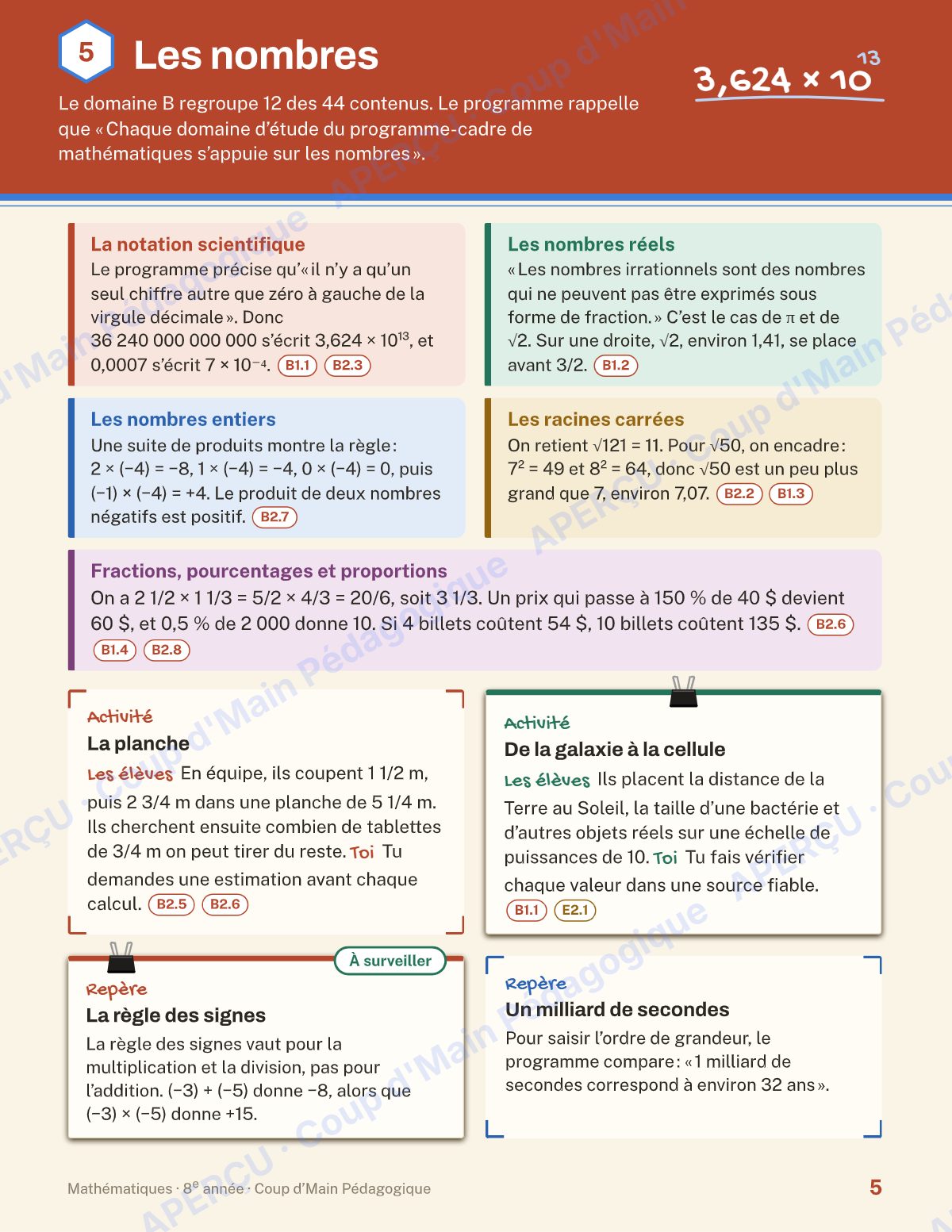 Page 5 — Planification annuelle Mathématiques — 8e année