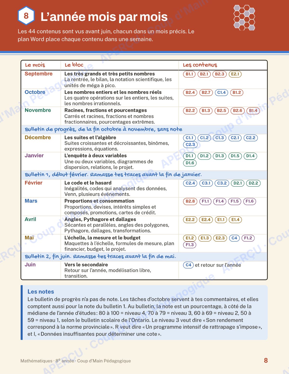 Page 8 — Planification annuelle Mathématiques — 8e année