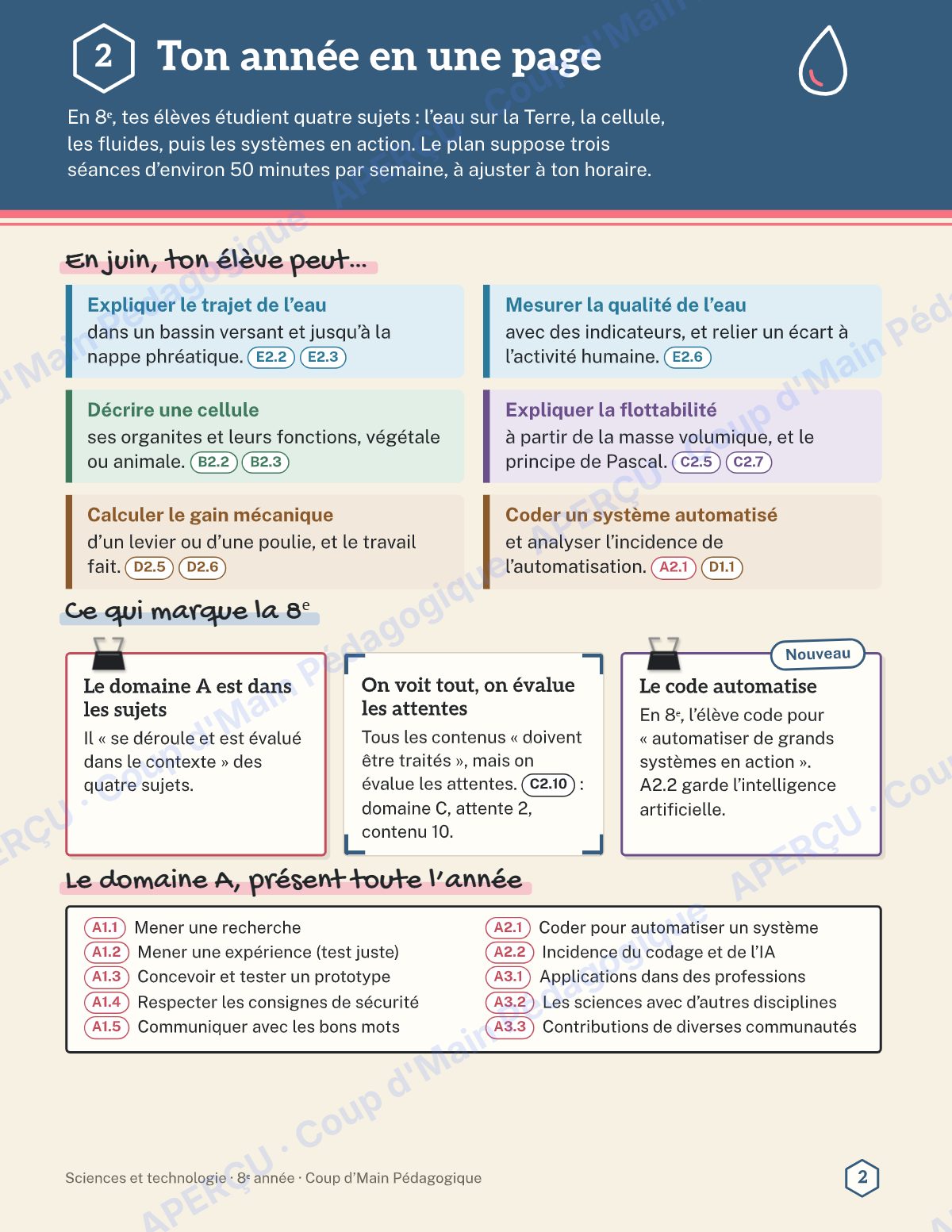Page 2 — Planification annuelle Sciences — 8e année