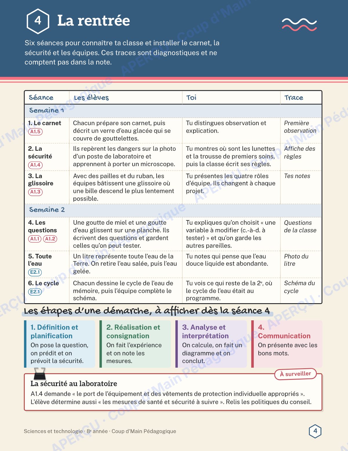 Page 4 — Planification annuelle Sciences — 8e année