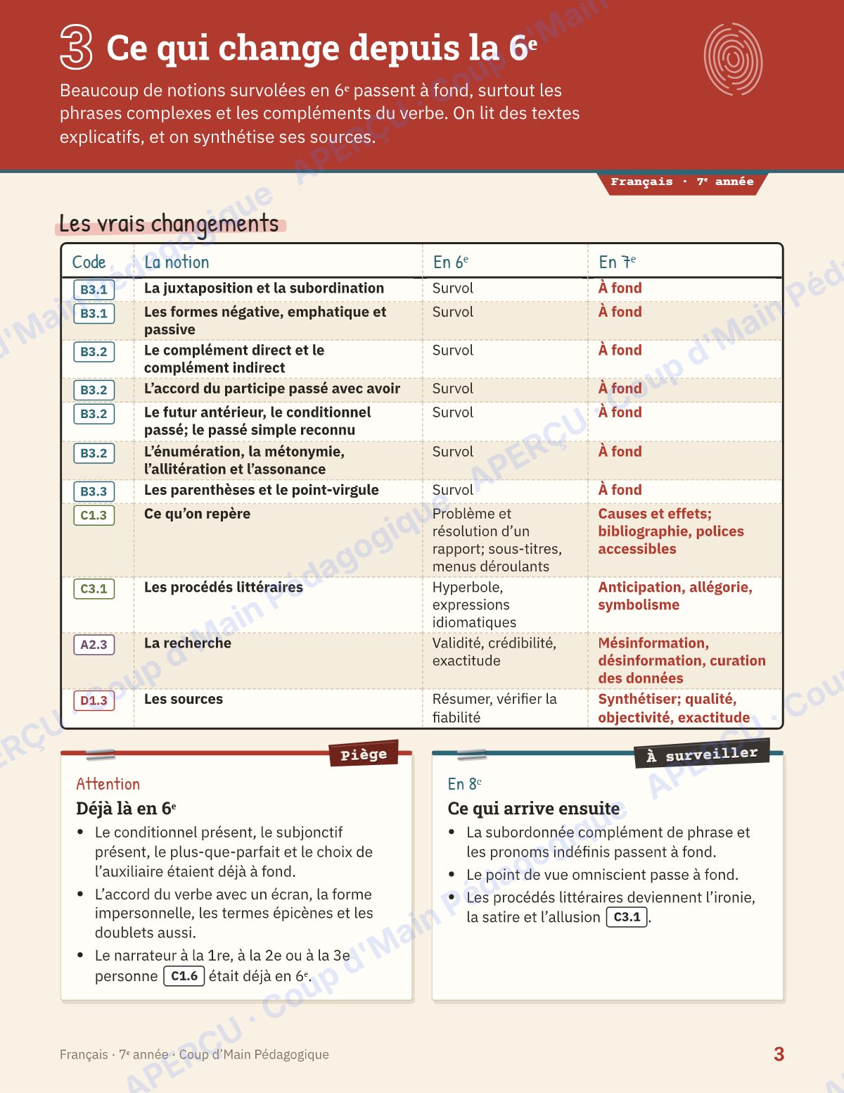 Page 6 — Planification annuelle 7e année — 8 matières