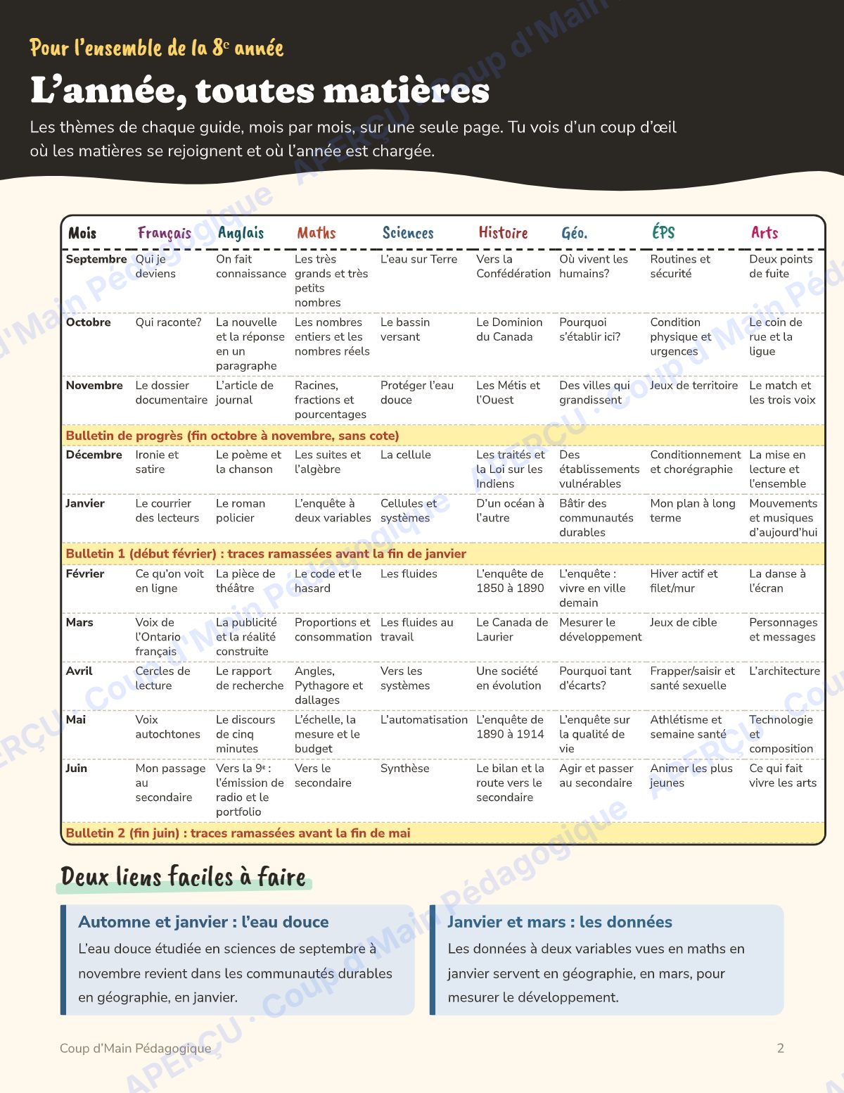 Page 2 — Planification annuelle 8e année — 8 matières