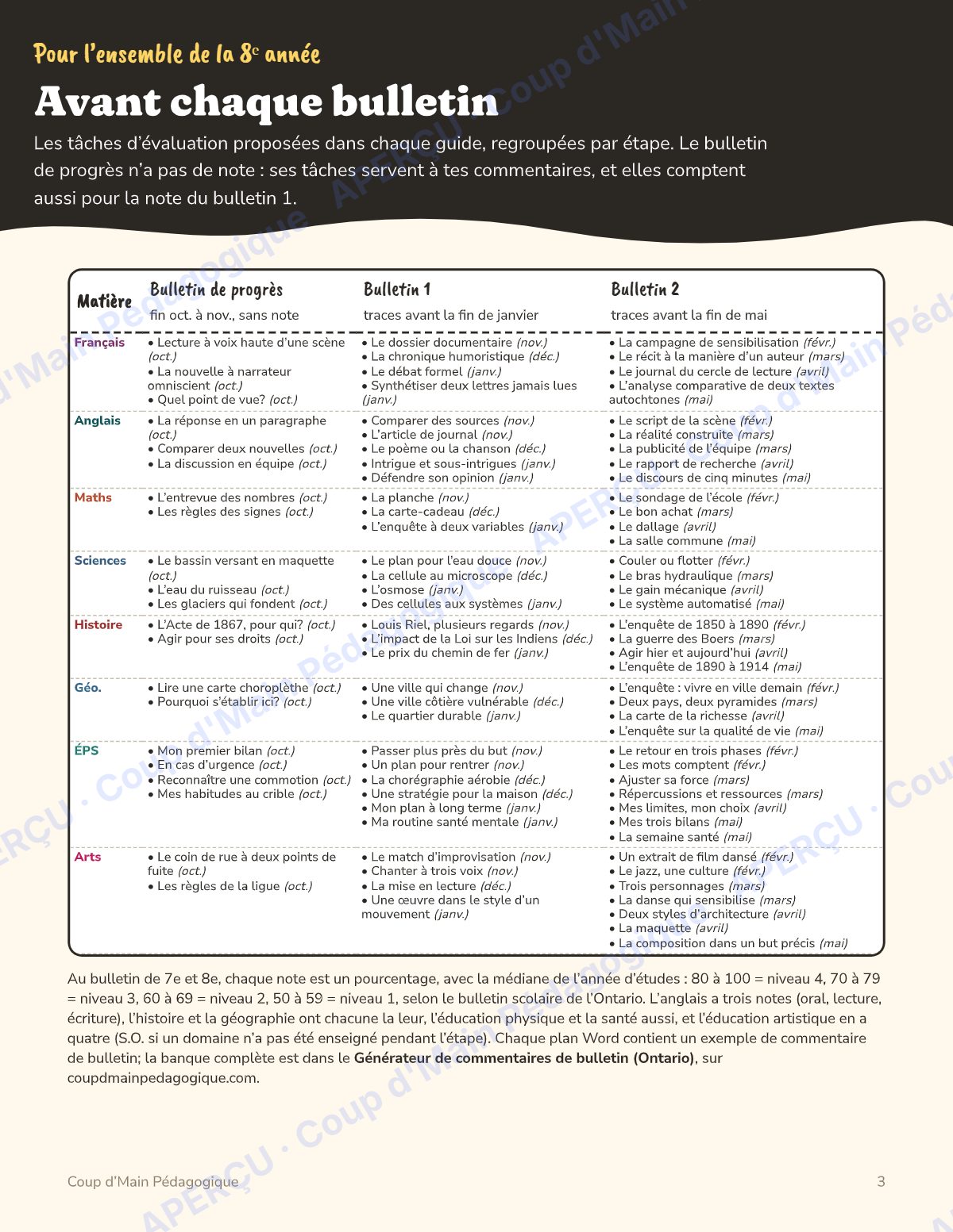 Page 3 — Planification annuelle 8e année — 8 matières