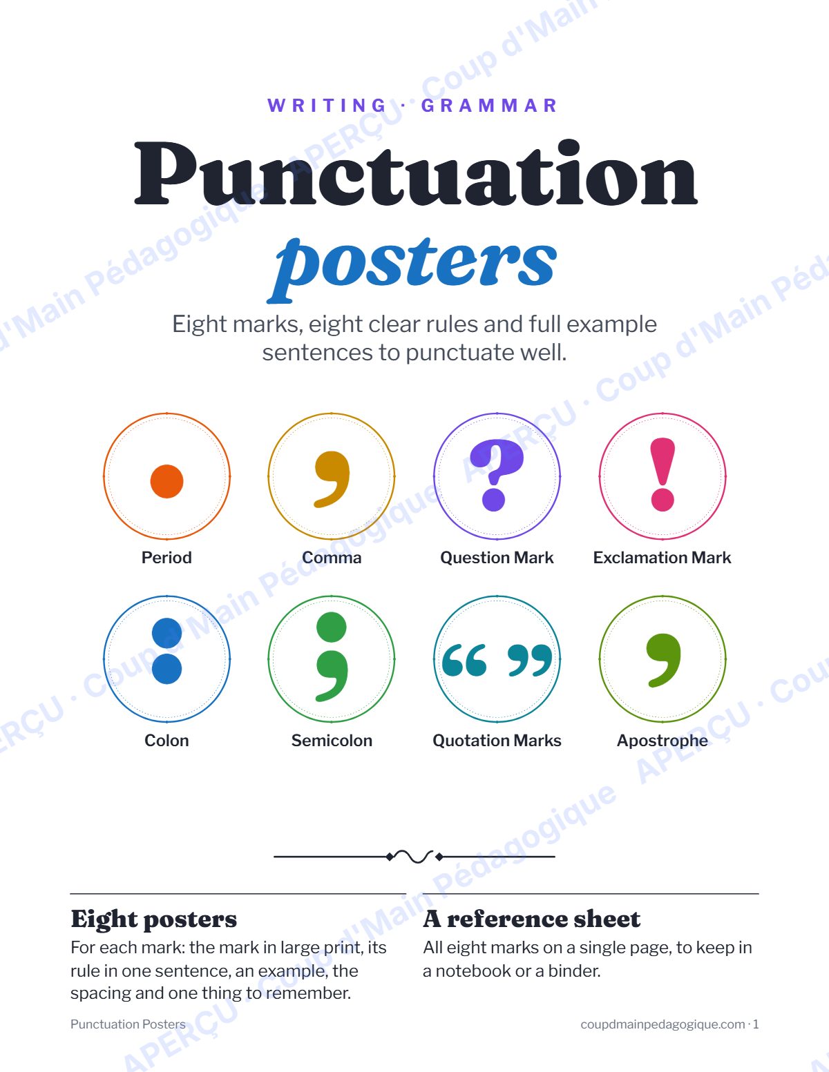 Page 1 — Affiches de ponctuation (anglais) — gratuit