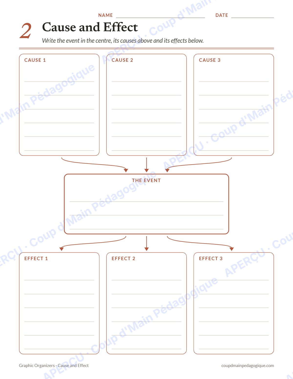 Page 3 — Organisateurs graphiques (anglais) — gratuit