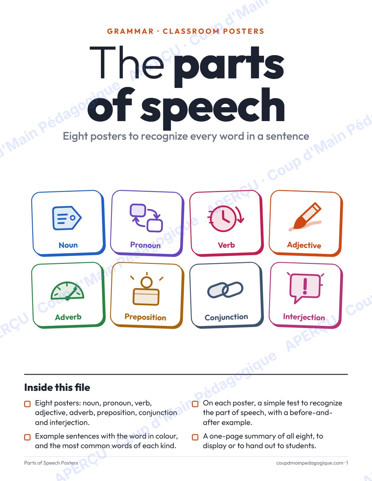 Page 1 — Affiches des classes de mots (anglais) — gratuit
