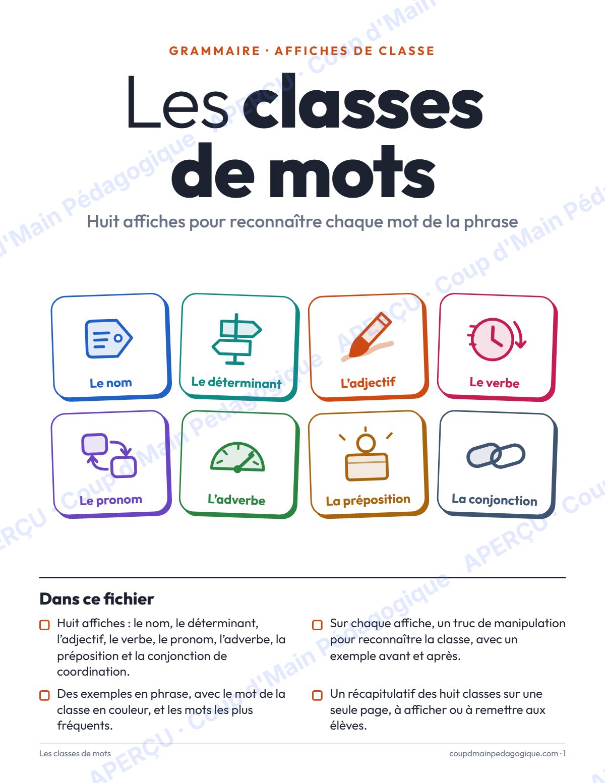 Page 1 — Affiches des classes de mots — 4e-7e année, français