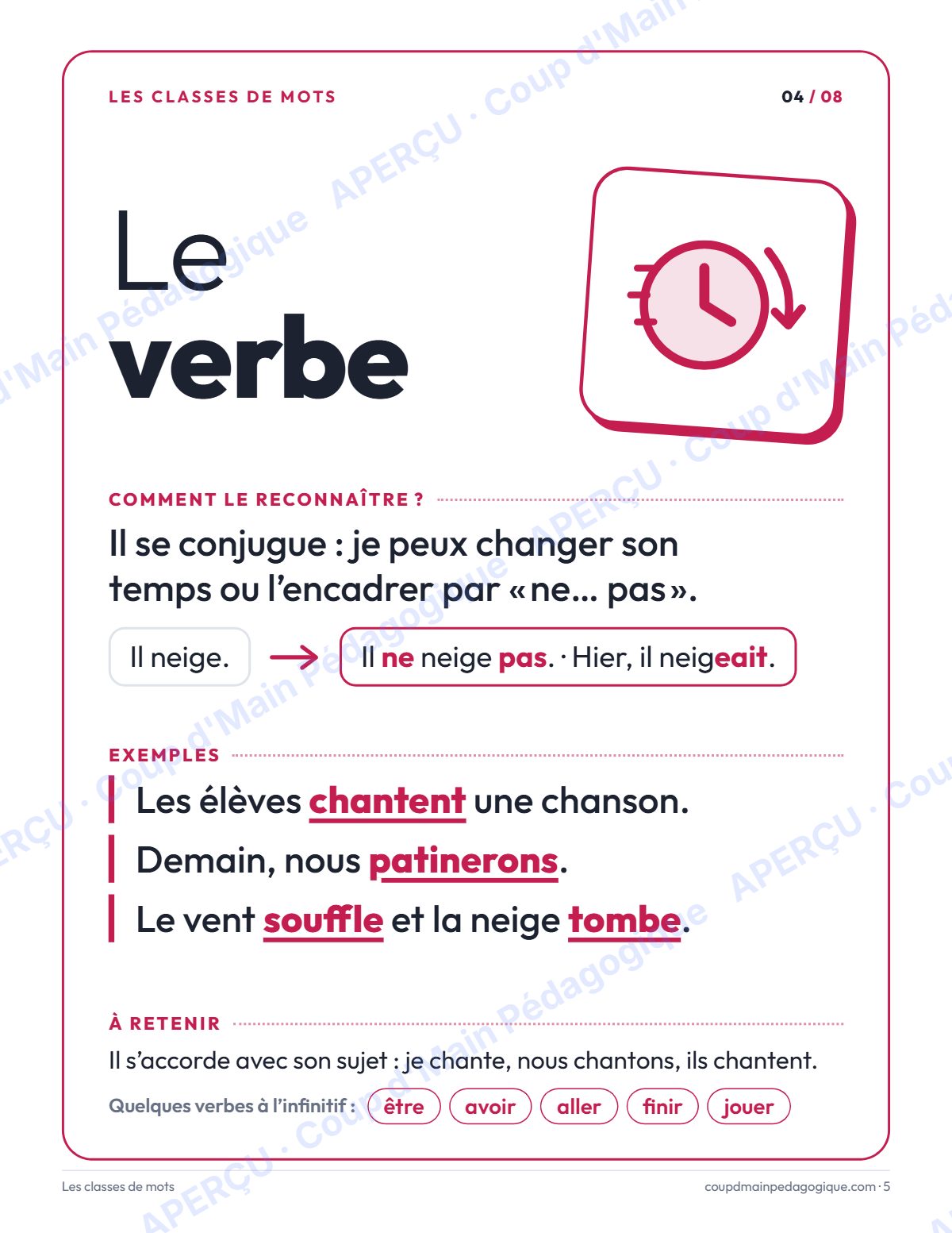 Page 5 — Affiches des classes de mots — 4e-7e année, français
