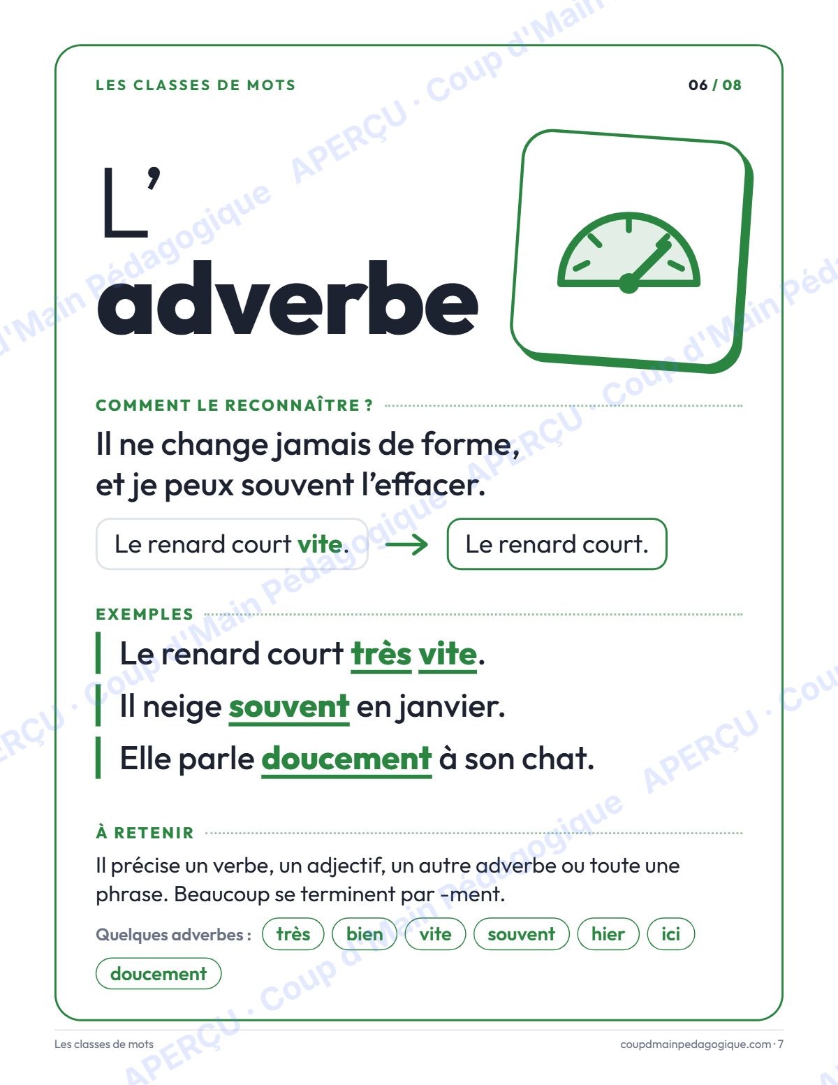 Page 7 — Affiches des classes de mots — 4e-7e année, français