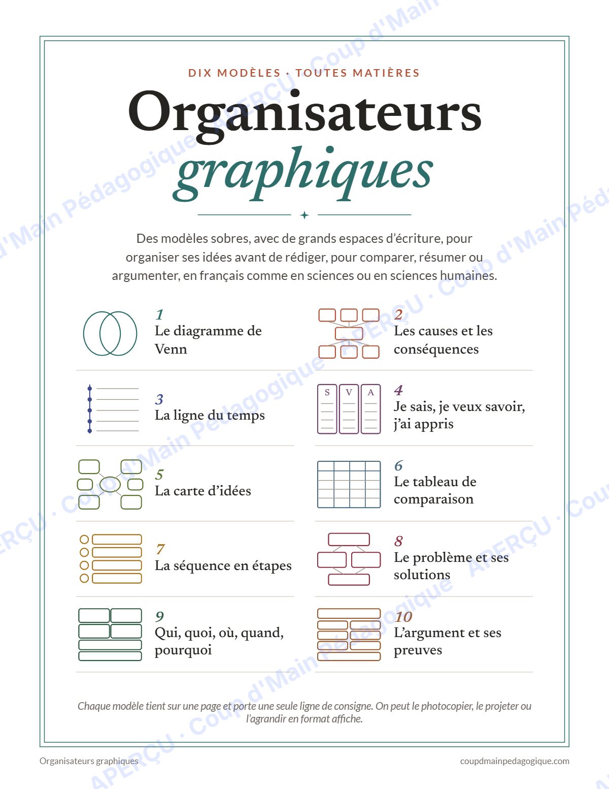 Page 1 — Organisateurs graphiques — 5e-8e année, toutes matières